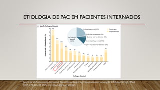 PneumoniaComunitaria_Bernardo.pdf pneumonia adquirida na comunidade | PDF