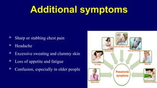 Pneumonia management protocol Dr. Govinda | PPTX
