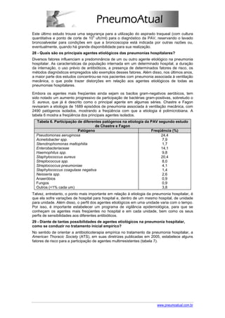 Este último estudo trouxe uma segurança para a utilização do aspirado traqueal (com cultura
                                   5
quantitativa e ponto de corte de 10 ufc/ml) para o diagnóstico da PAV, reservando o lavado
broncoalveolar para condições em que a broncoscopia está indicada por outras razões ou,
eventualmente, quando há grande disponibilidade para sua realização.
28 - Quais são os principais agentes etiológicos das pneumonias hospitalares?
Diversos fatores influenciam a predominância de um ou outro agente etiológico na pneumonia
hospitalar. As características da população internada em um determinado hospital, a duração
da internação, o uso prévio de antibióticos, a presença de determinados fatores de risco, os
métodos diagnósticos empregados são exemplos desses fatores. Além disso, nos últimos anos,
a maior parte dos estudos concentrou-se nos pacientes com pneumonia associada à ventilação
mecânica, o que pode trazer distorções em relação aos agentes etiológicos de todas as
pneumonias hospitalares.

Embora os agentes mais freqüentes ainda sejam os bacilos gram-negativos aeróbicos, tem
sido notado um aumento progressivo da participação de bactérias gram-positivas, sobretudo o
S. aureus, que já é descrito como o principal agente em algumas séries. Chastre e Fagon
revisaram a etiologia de 1689 episódios de pneumonia associada à ventilação mecânica, com
2490 patógenos isolados, mostrando a freqüência com que a etiologia é polimicrobiana. A
tabela 6 mostra a freqüência dos principais agentes isolados.
  Tabela 6. Participação de diferentes patógenos na etiologia da PAV segundo estudo
                                   de Chastre e Fagon
                         Patógeno                                Freqüência (%)
  Pseudomonas aeruginosa                                              24,4
  Acinetobacter spp.                                                   7,9
  Stenotrophomonas maltophilia                                         1,7
  Enterobacteriaceae                                                  14,1
  Haemophilus spp.                                                     9,8
  Staphylococcus aureus                                               20,4
  Streptococcus spp.                                                   8,0
  Streptococcus pneumoniae                                             4,1
  Staphylococcus coagulase negativa                                    1,4
  Neisseria spp.                                                       2,6
  Anaeróbios                                                           0,9
  Fungos                                                               0,9
  Outros (<1% cada um)                                                 3,8
Talvez, entretanto, o ponto mais importante em relação à etiologia da pneumonia hospitalar, é
que ela sofre variações de hospital para hospital e, dentro de um mesmo hospital, de unidade
para unidade. Além disso, o perfil dos agentes etiológicos em uma unidade varia com o tempo.
Por isso, é importante estabelecer um programa de vigilância epidemiológica, para que se
conheçam os agentes mais freqüentes no hospital e em cada unidade, bem como os seus
perfis de sensibilidades aos diferentes antibióticos.
29 - Diante de tantas possibilidades de agentes etiológicos na pneumonia hospitalar,
como se conduzir no tratamento inicial empírico?
No sentido de orientar a antibioticoterapia empírica no tratamento da pneumonia hospitalar, a
American Thoracic Society (ATS), em suas diretrizes publicadas em 2005, estabelece alguns
fatores de risco para a participação de agentes multirresistentes (tabela 7).




                                                                        www.pneumoatual.com.br
 