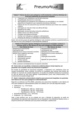 Tabela 7. Fatores de risco para patógenos multirresistentes conforme diretrizes da
                     ATS para tratamento da pneumonia hospitalar
     • Tratamento com antibióticos nos 90 dias anteriores
     • Hospitalização atual de 5 ou mais dias
     • Alta freqüência de resistência aos antibióticos na comunidade ou na unidade
         específica do hospital em que o paciente encontra-se internado
     • Fatores de risco em pneumonia que acomete indivíduos que vinham sob cuidados
         médicos
     • Internação por mais de 2 dias nos últimos 90 dias
     • Residência em asilos
     • Medicação venosa domiciliar (incluindo antibióticos)
     • Diálise crônica nos últimos 30 dias
     • Cuidados domiciliares de feridas
     • Familiar com infecção por patógeno multirresistente
     • Presença de doença ou medicação imunodepressora
Assim, tem-se dois grupos de agentes etiológicos mais prováveis conforme o paciente tenha ou
não fator de risco para patógenos multirresistentes (tabela 8).
      Tabela 8. Principais agentes etiológicos de pneumonia hospitalar conforme o
         paciente tenha ou não fatores de risco para patógenos multirresistentes
             Com fatores de risco                         Sem fatores de risco
  Streptococcus pneumoniae                     Pseudomonas aeruginosa
  Haemophilus spp.                             Acinetobacter spp.
  Staphylococcus aureus sensível à oxacilina   Klebsiella pneumoniae ESBL*
  Bacilos Gram-negativos sensíveis             Staphylococcus aureus resistente à
      • Echerichia coli                        oxacilina
      • Klebsiella pneumoniae                  Legionella pneumophila
      • Enterobacter species                           +
      • Proteus species                        Agentes da coluna anterior
      • Serratia marcescens
* - ESBL: produtora de betalactamase de expectro estendido
30 - Como deve ser escolhido o tratamento antibimicrobiano inicial empírico em
pacientes com suspeita clínica de pneumonia hospitalar?
Em função da gravidade da pneumonia hospitalar, o tratamento com antibióticos deve ser
iniciado prontamente, antes, portanto, de termos os resultados das culturas (que devem ser
colhidas no momento da suspeita diagnóstico). A escolha do antibiótico baseia-se na presença
ou não de fatores de risco para agentes multirresistentes (como visto anteriormente) e no
conhecimento da epidemiologia local.
31 - Qual o tratamento antimicrobiano empírico para pneumonia hospitalar em pacientes
sem fatores de risco para patógenos multirresistentes?
Segundo as diretrizes da ATS (2005), pacientes com pneumonia hospitalar e sem fatores de
risco para patógenos multirresistentes podem ser tratados com uma das seguintes opções:
 • Ceftriaxona: 1 g – 12/12 horas
 • Quinolona
           o Moxifloxacino: 400 mg – 24/24 horas
           o Levofloxacino: 750 mg – 24/24 horas
           o Ciprofloxacino: 400 mg – 12/12 horas
 • Ampicilina/sulbactam: 1,5 g – 6/6 horas
 • Ertapenen: 1 g – 24/24 horas
Vale a pena lembrar que, se na unidade em que a infecção foi adquirida, os perfis de
sensibilidade dos agentes mais freqüentes não se enquadram nos antibióticos listados acima, o
esquema deverá ser modificado para que possa contemplar o padrão local.




                                                                        www.pneumoatual.com.br
 