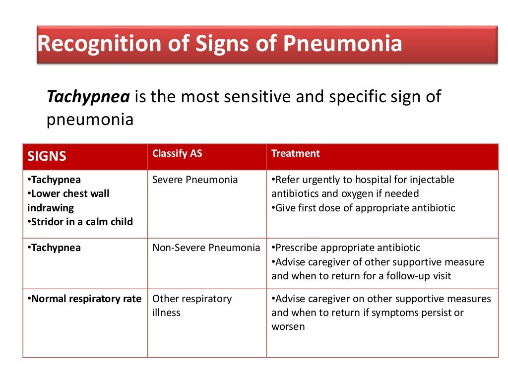 Pneumonia in children