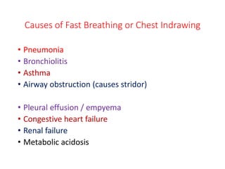 Causes of Fast Breathing or Chest Indrawing
• Pneumonia
• Bronchiolitis
• Asthma
• Airway obstruction (causes stridor)
• Pleural effusion / empyema
• Congestive heart failure
• Renal failure
• Metabolic acidosis
 