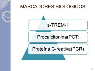 MARCADORES BIOLÓGICOS
s-TREM-1
Procalcitonina(PCT)
Proteína C-reativa(PCR)
13
 