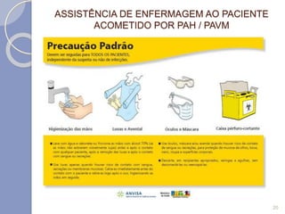 ASSISTÊNCIA DE ENFERMAGEM AO PACIENTE
ACOMETIDO POR PAH / PAVM
20
 