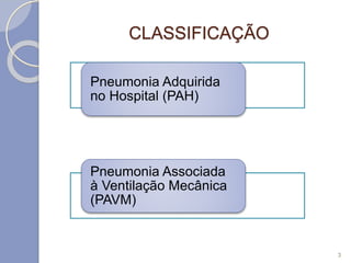 CLASSIFICAÇÃO
Pneumonia Adquirida
no Hospital (PAH)
Pneumonia Associada
à Ventilação Mecânica
(PAVM)
3
 
