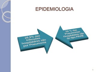 EPIDEMIOLOGIA
5
 