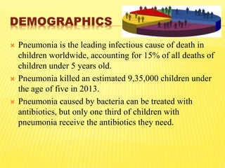 DEMOGRAPHICS
 Pneumonia is the leading infectious cause of death in
children worldwide, accounting for 15% of all deaths of
children under 5 years old.
 Pneumonia killed an estimated 9,35,000 children under
the age of five in 2013.
 Pneumonia caused by bacteria can be treated with
antibiotics, but only one third of children with
pneumonia receive the antibiotics they need.
 