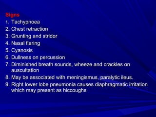 SignsSigns
1.1. TachypnoeaTachypnoea
2.2. Chest retractionChest retraction
3.3. Grunting and stridorGrunting and stridor
4.4. Nasal flaringNasal flaring
5.5. CyanosisCyanosis
6.6. Dullness on percussionDullness on percussion
7.7. Diminished breath sounds, wheeze and crackles onDiminished breath sounds, wheeze and crackles on
auscultationauscultation
8.8. May be associated with meningismus, paralytic ileus.May be associated with meningismus, paralytic ileus.
9.9. Right lower lobe pneumonia causes diaphragmatic irritationRight lower lobe pneumonia causes diaphragmatic irritation
which may present as hiccoughswhich may present as hiccoughs
 