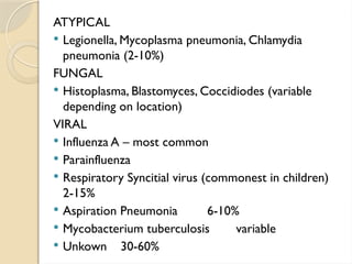 ATYPICAL
 Legionella, Mycoplasma pneumonia, Chlamydia
pneumonia (2-10%)
FUNGAL
 Histoplasma, Blastomyces, Coccidiodes (variable
depending on location)
VIRAL
 Influenza A – most common
 Parainfluenza
 Respiratory Syncitial virus (commonest in children)
2-15%
 Aspiration Pneumonia 6-10%
 Mycobacterium tuberculosis variable
 Unkown 30-60%
 