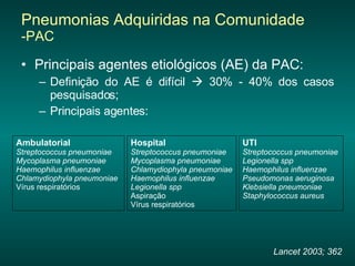 Pneumonias Adquiridas na Comunidade  -PAC Principais agentes etiológicos (AE) da PAC:   Definição do AE é difícil    30% - 40% dos casos pesquisados; Principais agentes: Ambulatorial Streptococcus pneumoniae Mycoplasma pneumoniae Haemophilus influenzae Chlamydiophyla pneumoniae Vírus respiratórios Hospital Streptococcus pneumoniae Mycoplasma pneumoniae Chlamydiophyla pneumoniae Haemophilus influenzae Legionella spp Aspiração Vírus respiratórios UTI Streptococcus pneumoniae Legionella spp Haemophilus influenzae Pseudomonas aeruginosa Klebsiella pneumoniae Staphylococcus aureus Lancet 2003; 362 