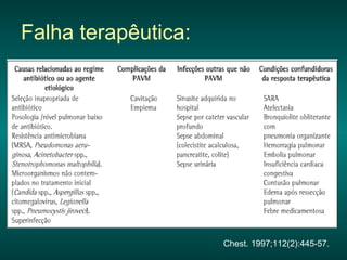 Falha terapêutica: Chest. 1997;112(2):445-57.  