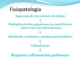 Fisiopatologia	
  	
  
Superação	
  de	
  mecanismos	
  de	
  defesa	
  
⇓	
  	
  
Multiplicação	
  dos	
  organismos	
  na	
  superfície	
  ou	
  
dentro	
  das	
  secreções	
  mucosas	
  	
  
⇓	
  	
  	
  
Aderência,	
  exotoxina,	
  enzimas	
  proteolíticas	
  	
  
⇓	
  	
  	
  	
  
Colonização	
  
⇓	
  
Resposta	
  inﬂamatória	
  pulmonar	
  	
  
 