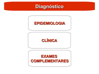 Diagnóstico
Diagnóstico
EPIDEMIOLOGIA
EPIDEMIOLOGIA
CLÍNICA
CLÍNICA
EXAMES
EXAMES
COMPLEMENTARES
COMPLEMENTARES
 