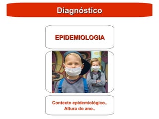 Diagnóstico
Diagnóstico
EPIDEMIOLOGIA
EPIDEMIOLOGIA
Contexto epidemiológico..
Altura do ano..
 