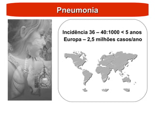 Pneumonia
Pneumonia
Incidência 36 – 40:1000 < 5 anos
Europa – 2,5 milhões casos/ano
 