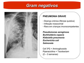 Gram negativos
Gram negativos
PNEUMONIA GRAVE
- Doença crónica (fibrose quistica)
- Infecção nosocomial
- Rara em crianças imunocompetentes
Pseudomonas aeroginosa
Burkholderia cepacia
Klebsiella pneumonia
Escherichia coli
Salmonela
Cef 3ªG + Aminoglicosido
Piperacicilina + Tazobactam
(2 – 3 semanas)
 