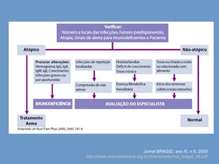 Jornal BRAGID, ano III, n.6, 2008 http://www.imunopediatria.org.br/download/jornal_bragid_06.pdf 