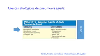 Agentes etiológicos de pneumonia aguda
Fungos
Mandell, Principles and Practice of Infectious Diseases, 8th ed., 2015
 