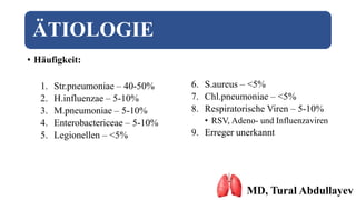 ÄTIOLOGIE
• Häufigkeit:
1. Str.pneumoniae – 40-50%
2. H.influenzae – 5-10%
3. M.pneumoniae – 5-10%
4. Enterobactericeae – 5-10%
5. Legionellen – <5%
6. S.aureus – <5%
7. Chl.pneumoniae – <5%
8. Respiratorische Viren – 5-10%
• RSV, Adeno- und Influenzaviren
9. Erreger unerkannt
MD, Tural Abdullayev
 