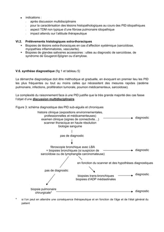 indications :
− après discussion multidisciplinaire
− pour la caractérisation des lésions histopathologiques au cours des PID idiopathiques
− aspect TDM non typique d’une fibrose pulmonaire idiopathique
− impact attendu sur l’attitude thérapeutique
VI.2. Prélèvements histologiques extra-thoraciques
Biopsies de lésions extra-thoraciques en cas d’affection systémique (sarcoïdose,
myopathies inflammatoires, vascularite).
Biopsies de glandes salivaires accessoires : utiles au diagnostic de sarcoïdose, de
syndrome de Gougerot-Sjögren ou d’amylose.
V.6. synthèse diagnostique (fig 1 et tableau 5)
La démarche diagnostique doit être méthodique et graduelle, en évoquant en premier lieu les PID
les plus fréquentes ou tout au moins celles qui nécessitent des mesures rapides (œdème
pulmonaire, infections, prolifération tumorale, poumon médicamenteux, sarcoidose).
La complexité du raisonnement face à une PID justifie que la très grande majorité des cas fasse
l’objet d’une discussion multidisciplinaire.
Figure 3: schéma diagnostique des PID sub-aiguës et chroniques
* si l’on peut en attendre une conséquence thérapeutique et en fonction de l’âge et de l’état général du
patient
histoire clinique (expositions environnementales,
professionnelles et médicamenteuses)
examen clinique (signes de connectivite…)
scanner thoracique en haute résolution
biologie sanguine
fibroscopie bronchique avec LBA
+ biopsies bronchiques (si suspicion de
sarcoïdose ou de lymphangite carcinomateuse)
pas de diagnostic
biopsies trans-bronchiques
biopsies d’ADP médiastinales
en fonction du scanner et des hypothèses diagnostiques
pas de diagnostic
diagnostic
diagnostic
diagnostic
biopsie pulmonaire
chirurgicale*
diagnostic
 
