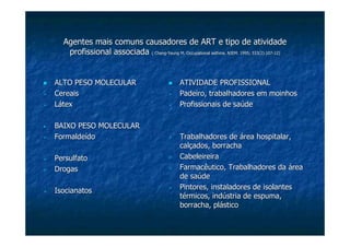 Agentes mais comuns causadores de ART e tipo de atividadeAgentes mais comuns causadores de ART e tipo de atividade
profissional associadaprofissional associada (( ChangChang--YeungYeung M.M. OccupationalOccupational asthmaasthma. NJEM. 1995; 333(2):107. NJEM. 1995; 333(2):107--12)12)
ALTO PESO MOLECULARALTO PESO MOLECULAR
CereaisCereais
LátexLátex
•• BAIXO PESO MOLECULARBAIXO PESO MOLECULAR
FormaldeídoFormaldeído
PersulfatoPersulfato
DrogasDrogas
IsocianatosIsocianatos
ATIVIDADE PROFISSIONALATIVIDADE PROFISSIONAL
Padeiro, trabalhadores em moinhosPadeiro, trabalhadores em moinhos
Profissionais de saúdeProfissionais de saúde
Trabalhadores de área hospitalar,Trabalhadores de área hospitalar,
calçados, borrachacalçados, borracha
CabeleireiraCabeleireira
Farmacêutico, Trabalhadores da áreaFarmacêutico, Trabalhadores da área
de saúdede saúde
Pintores, instaladores de isolantesPintores, instaladores de isolantes
térmicos, indústria de espuma,térmicos, indústria de espuma,
borracha, plásticoborracha, plástico
 