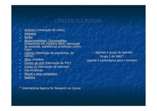 CÂNCER PULMONARCÂNCER PULMONAR
ArsênicoArsênico (mineração de cobre)(mineração de cobre)
AsbestosAsbestos
BerílioBerílio
BisclorometiléterBisclorometiléter// ClorometiléterClorometiléter
(tratamento em indústria têxtil, fabricação(tratamento em indústria têxtil, fabricação
de pesticida, substâncias protetoras contrade pesticida, substâncias protetoras contra
fogo)fogo)
CádmioCádmio (fabricação de pigmentos, de(fabricação de pigmentos, de
vidros)vidros)
SílicaSílica cristalinacristalina
Cloreto de vinilCloreto de vinil (fabricação de PVC)(fabricação de PVC)
Cromo VICromo VI (fabricação de baterias)(fabricação de baterias)
Gás mostardaGás mostarda
Níquel e seus compostosNíquel e seus compostos
RadônioRadônio
** InternationalInternational AgencyAgency forfor ResearchResearch onon CancerCancer
→→ Agentes e grupo de agentesAgentes e grupo de agentes
Grupo 1 da IARC*Grupo 1 da IARC*
(agente(agente éé cancercanceríígena para o homem)gena para o homem)
 