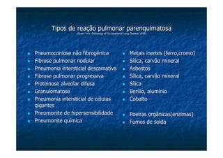 Tipos de reação pulmonar parenquimatosaTipos de reação pulmonar parenquimatosa
(Green FHY.(Green FHY. PathologyPathology ofof OccupationalOccupational LungLung DiseaseDisease 1998)1998)
PneumoconiosePneumoconiose nãonão fibrogênicafibrogênica
Fibrose pulmonar nodularFibrose pulmonar nodular
Pneumonia intersticialPneumonia intersticial descamativadescamativa
Fibrose pulmonar progressivaFibrose pulmonar progressiva
ProteinoseProteinose alveolar difusaalveolar difusa
GranulomatoseGranulomatose
Pneumonia intersticial de célulasPneumonia intersticial de células
gigantesgigantes
PneumonitePneumonite de hipersensibilidadede hipersensibilidade
PneumonitePneumonite químicaquímica
Metais inertes (ferro,cromo)Metais inertes (ferro,cromo)
Sílica, carvão mineralSílica, carvão mineral
AsbestosAsbestos
Sílica, carvão mineralSílica, carvão mineral
SílicaSílica
Berílio, alumínioBerílio, alumínio
CobaltoCobalto
Poeiras orgânicas(enzimas)Poeiras orgânicas(enzimas)
Fumos de soldaFumos de solda
 