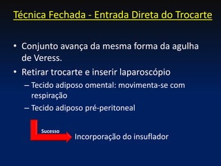 • Conjunto avança da mesma forma da agulha
de Veress.
• Retirar trocarte e inserir laparoscópio
– Tecido adiposo omental: movimenta-se com
respiração
– Tecido adiposo pré-peritoneal
Sucesso
Incorporação do insuflador
Técnica Fechada - Entrada Direta do Trocarte
 