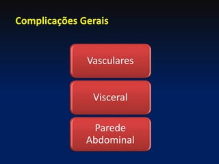 Complicações Gerais
Vasculares
Visceral
Parede
Abdominal
 