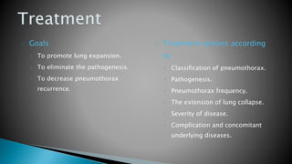 Goals 
◦ To promote lung expansion. 
◦ To eliminate the pathogenesis. 
◦ To decrease pneumothorax 
recurrence. 
Treatment options according 
to 
◦ Classification of pneumothorax. 
◦ Pathogenesis. 
◦ Pneumothorax frequency. 
◦ The extension of lung collapse. 
◦ Severity of disease. 
◦ Complication and concomitant 
underlying diseases. 
 