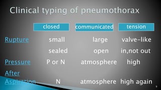 9 
closed communicated tension 
Rupture small large valve-like 
sealed open in,not out 
Pressure P or N atmosphere high 
After 
Aspiration N atmosphere high again 
 