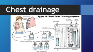 Chest drainage
 