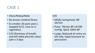 CASE 1 
• 34yrs/Malay/Male 
• No known medical illness 
• Ex-smoker 20 pack years ( 
stopped 4/12, now on e-cigarettes) 
• C/O Shortness of breath 
and left sided pleuritic chest 
pain x 3 days 
O/E 
• Mildly tachypnoeic RR 
24/min 
• Pulse: 78/min BP 147/85 
mmHg SpO2 100% NP 
• Lungs: Reduced air entry on 
left side, hyperresonant on 
percussion. 
 