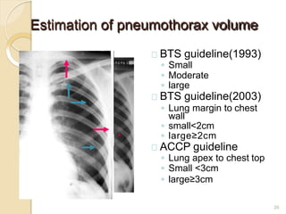 Pneumothorax-surgical emergency.pptx