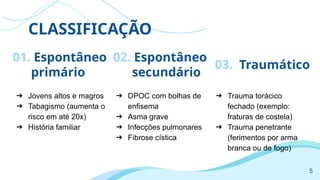 CLASSIFICAÇÃO
01. Espontâneo
primário
➔ Jovens altos e magros
➔ Tabagismo (aumenta o
risco em até 20x)
➔ História familiar
➔ DPOC com bolhas de
enfisema
➔ Asma grave
➔ Infecções pulmonares
➔ Fibrose cística
➔ Trauma torácico
fechado (exemplo:
fraturas de costela)
➔ Trauma penetrante
(ferimentos por arma
branca ou de fogo)
02. Espontâneo
secundário
03. Traumático
5
 