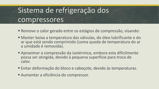 Sistema de refrigeração dos
compressores
 Remove o calor gerado entre os estágios de compressão, visando:
 Manter baixa a temperatura das válvulas, do óleo lubrificante e do
ar que está sendo comprimido (coma queda de temperatura do ar
a umidade é removida).
 Aproximar a compressão da isotérmica, embora esta dificilmente
possa ser atingida, devido à pequena superfície para troca de
calor.
 Evitar deformação do bloco e cabeçote, devido às temperaturas.
 Aumentar a eficiência do compressor.
 