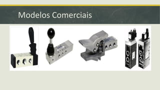 Modelos Comerciais
 