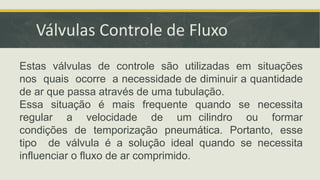 Estas válvulas de controle são utilizadas em situações
nos quais ocorre a necessidade de diminuir a quantidade
de ar que passa através de uma tubulação.
Essa situação é mais frequente quando se necessita
regular a velocidade de um cilindro ou formar
condições de temporização pneumática. Portanto, esse
tipo de válvula é a solução ideal quando se necessita
influenciar o fluxo de ar comprimido.
Válvulas Controle de Fluxo
 