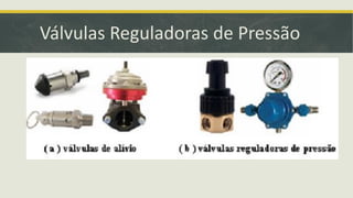 Válvulas Reguladoras de Pressão
 