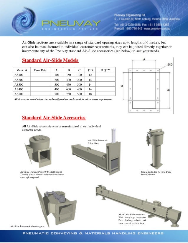 Pneuvay Pneumatic Conveying Air Slide Systems
