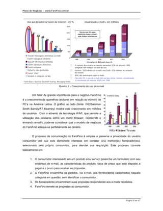 Plano de Negócios – www.FaroFino.com.br




    Uso que brasileiros fazem da Internet, em %                             Usuários de e-mail’s, em milhões

                                                     2500

    78
                                                     2000             Dentro de 03 anos
           61                                                       existirão mais e-mail’s                                          1209
                 53                                                 que linhas telefônicas
                      46
                                                     1500
                            38
                                  29                                                                              756
                                                     1000
                                       10                                                      432
                                            2                                                                                        1181
                                                       500                     236                                837
                                                                  118                          564
                                                                  193          333
     Trocam mensagens eletrônicas (e-mail)
     Fazem navegação aleatória                          0
                                                                 1998         1999             2000              2001                2002
     Buscam informações definidas                                               Email's U.S.     Email's fora U.S.
     Fazem transações bancárias                              !   O número de e-mail’s no mundo aumentou 83% no ano em 1999,
     Fazem pesquisa                                              atingindo 569 milhões no final do ano
     Visitam a sites preferidos                              !   Existem 333 milhões de e-mail’s nos EUA e 236 milhões no restante
     Fazem "chat"                                                do mundo
     Vendem e compram na Net                                 !   40% dos americanos usam e-mails
                                                             !   Fora dos US, o uso de e-mail está na fase inicial, mesmo considerando
                                                                 o crescimento de mais de 100% em 1999
 Fonte:Nazca, Saatch & Satchi/AT Kearney, Messaging Online.

                                            Quadro 1 – Crescimento do uso de e-mail

                                                                                                                                                            88
          Um fator de grande importância para o negócio FaroFino                                      90 Em Milhões de Unidades
                                                                                                                                             75
                                                                                                      80
é o crescimento de aparelhos celulares em relação ao número de
                                                                                                      70
                                                                                                                               54
PC’s na América Latina. O gráfico ao lado (fonte: IVC/Salomon                                         60
                                                                                                      50                                                         42
Smith Barney/AT Kearney) mostra este crescimento em milhões
                                                                                                                                                   33
                                                                                                      40
                                                                                                                 27                 26
de usuários. Com o advento da tecnologia WAP, que permite a                                           30
                                                                                                                      16
utilização dos celulares como um micro browser, recebendo e                                           20
                                                                                                                                         7              9
                                                                                                             5             6
                                                                                                      10
enviando email’s, pode-se considerar que o modelo de negócios
                                                                                                       0
                                                                                                             1999          2000             2001        2002
do FaroFino adequa-se perfeitamente ao cenário.
                                                                                                                  PCs          Celulares TV a cabo

          O processo de comunicação do FaroFino é simples e preserva a privacidade do usuário
consumidor até que este demonstre interesse em contatar o(s) melhor(es) fornecedor(es),
selecionado pelo próprio consumidor, para atender sua requisição. Este processo consiste
basicamente em:


         1. O consumidor interessado em um produto e/ou serviço preenche um formulário com seu
              endereço de e-mail, as características do produto, faixa de preço que está disposto a
              pagar e o prazo para receber as propostas.
         2. O FaroFino encaminha os pedidos, via e-mail, aos fornecedores cadastrados naquela
              categoria em questão, sem identificar o consumidor.
         3. Os fornecedores encaminham suas propostas respondendo aos e-mails recebidos.
         4. FaroFino remete as propostas ao consumidor.




                                                                                                                                             Página 8 de 41
 