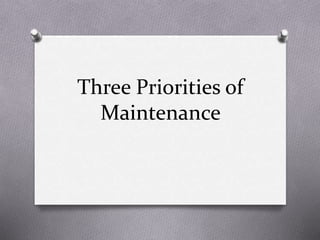 Three Priorities of
Maintenance
 