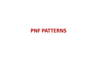 PNF PATTERNS
 