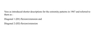 Voss as introduced shorter descriptions for the extremity patterns in 1967 and referred to
them as :
Diagonal 1 (D1) flexion/extension and
Diagonal 2 (D2) flexion/extension
 
