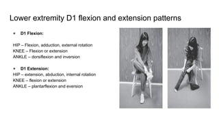 Lower extremity D1 flexion and extension patterns
● D1 Flexion:
HIP – Flexion, adduction, external rotation
KNEE – Flexion or extension
ANKLE – dorsiflexion and inversion
● D1 Extension:
HIP – extension, abduction, internal rotation
KNEE – flexion or extension
ANKLE – plantarflexion and eversion
 