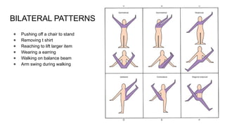 BILATERAL PATTERNS
● Pushing off a chair to stand
● Removing t shirt
● Reaching to lift larger item
● Wearing a earring
● Walking on balance beam
● Arm swing during walking
 