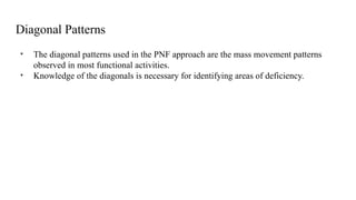 Diagonal Patterns
• The diagonal patterns used in the PNF approach are the mass movement patterns
observed in most functional activities.
• Knowledge of the diagonals is necessary for identifying areas of deficiency.
 