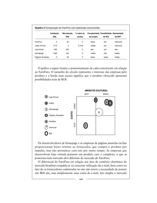Quadro 4 Comparação do FaroFino com potenciais concorrentes
Instalação Manutenção % sobre as Complexidade Possibilidade Necessidade
(R$) (R$) vendas do projeto de ROI de MKT
FaroFino 0 20 0 baixa sim nenhuma
Leilão On-line 0-10 0 0-10% média sim nenhuma
Loja Virtual 500 250 0 alta sim alta
Homepage 1.000 150 0 média não média
Páginas Amarelas 0 20 0 baixa baixa média
O gráfico a seguir mostra o posicionamento de cada concorrente em relação
ao FaroFino. O tamanho do círculo representa o interesse das empresas pelo
produto e a borda mais escura significa que o produto oferecido apresenta
possibilidades reais de ROI.
Os desenvolvedores de homepage e as empresas de páginas amarelas on-line
proporcionam baixo retorno ao fornecedor, que compra o produto por
impulso, mas não permanece com este por muito tempo. As empresas que
desenvolvem lojas virtuais possuem um produto caro e complexo, o que as
posiciona num mercado-alvo diferente do mercado do FaroFino.
O diferencial do FaroFino em relação aos sites de comércio eletrônico do
mercado brasileiro respalda-se na crescente utilização do e-mail, bem como no
fato de os fornecedores cadastrados no site não terem a necessidade de possuir
um Web site, mas simplesmente uma conta de e-mail. Isto amplia o mercado
xxii
4
IMPACTO CULTURAL
CUSTO
ALTO BAIXO
ALTOBAIXO
1
2
3
5
1
2
3
4
5
Loja Virtual
Leilão
Homepage
Páginas Amarelas
Farofino
Interesse
5 ROI
 