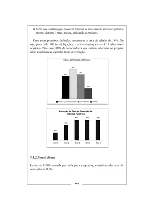 80% dos contatos que possuem Internet se interessarão em ficar gratuita-
mente, durante 3 (três) meses, utilizando o produto.
Com essas premissas definidas, assumiu-se a taxa de adesão de 19%. Ou
seja, para cada 100 (cem) ligações, o telemarketing efetuará 19 (dezenove)
negócios. Para esses 80% de fornecedores que estarão aderindo ao projeto,
serão assumidas as seguintes taxas de retenção:
5.5.2 E-mail direto
Envio de 8.000 e-mails por mês para empresas, considerando taxa de
conversão de 0,5%.
xxix
Índices de Retenção do Mercado
85%
70%
30%
65%
Revista Cartão de Crédito Lista Telefônica FaroFino
Evo
30%
Ano1
ado
30%
FaroFino
Evolução da Taxa de Retenção de
Clientes FaroFino
80%80%80%
60%
30%
Ano1 Ano2 Ano3 Ano4 Ano5Ano 1 Ano 2 Ano 3 Ano 4 Ano 5
 