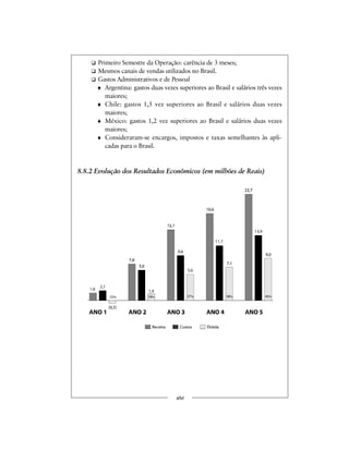Primeiro Semestre da Operação: carência de 3 meses;
Mesmos canais de vendas utilizados no Brasil.
Gastos Administrativos e de Pessoal
♦ Argentina: gastos duas vezes superiores ao Brasil e salários três vezes
maiores;
♦ Chile: gastos 1,5 vez superiores ao Brasil e salários duas vezes
maiores;
♦ México: gastos 1,2 vez superiores ao Brasil e salários duas vezes
maiores;
♦ Consideraram-se encargos, impostos e taxas semelhantes às apli-
cadas para o Brasil.
8.8.2 Evolução dos Resultados Econômicos (em milhões de Reais)
xlvi
 